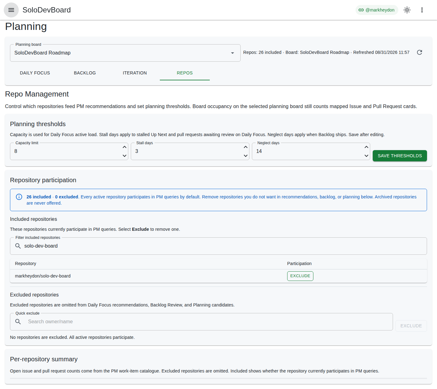 Planning Repo Management with SoloDevBoard Roadmap, thresholds, and filtered participation
